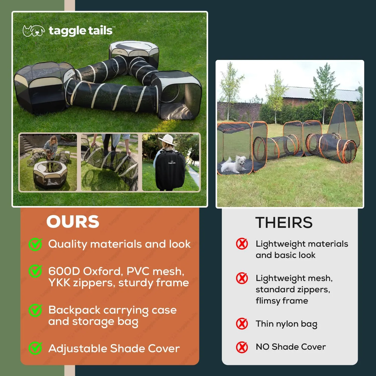 Cat Tents & Tunnels - Large Indoor-Outdoor Cat Playpen Enclosure for Indoor Cats, Dogs, Kittens, Puppies, Ferrets, Bunnies & Small Animals - Enclosed Cat Run Tunnels, Catio, Condo