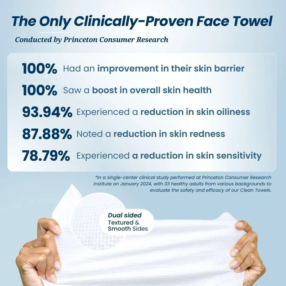 Clean Skin Club Clean Towels XL, 100% USDA Biobased Face Towel, Disposable Face Towelette, Eczema Association Accepted, Makeup Remover Dry Wipes, Ultra Soft, 50 Ct, 1 Pack