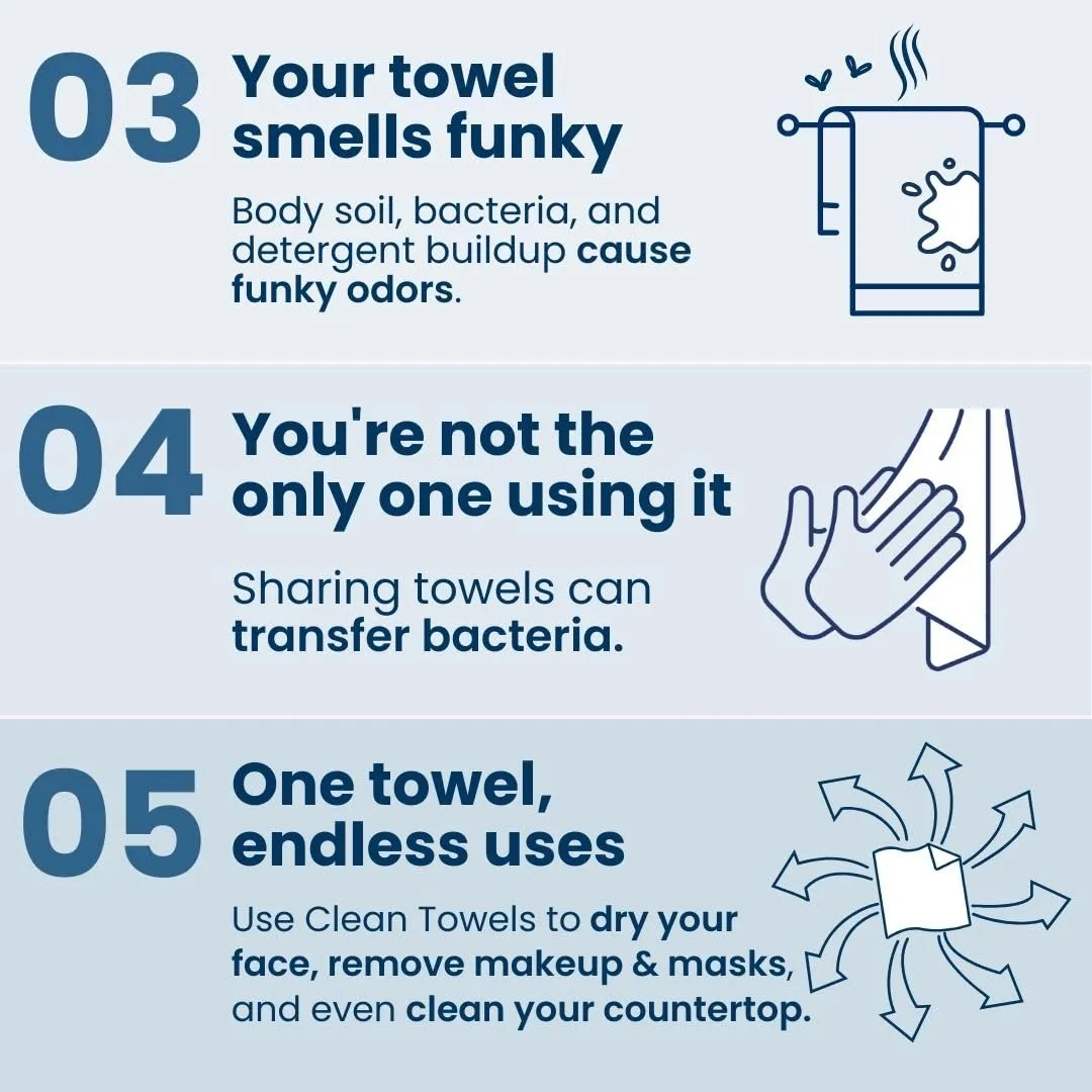 Clean Skin Club Clean Towels XL, 100% USDA Biobased Face Towel, Disposable Face Towelette, Eczema Association Accepted, Makeup Remover Dry Wipes, Ultra Soft, 50 Ct, 1 Pack