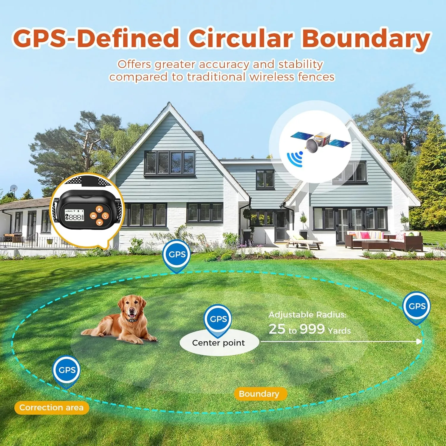 GPS   ,,,25-999,