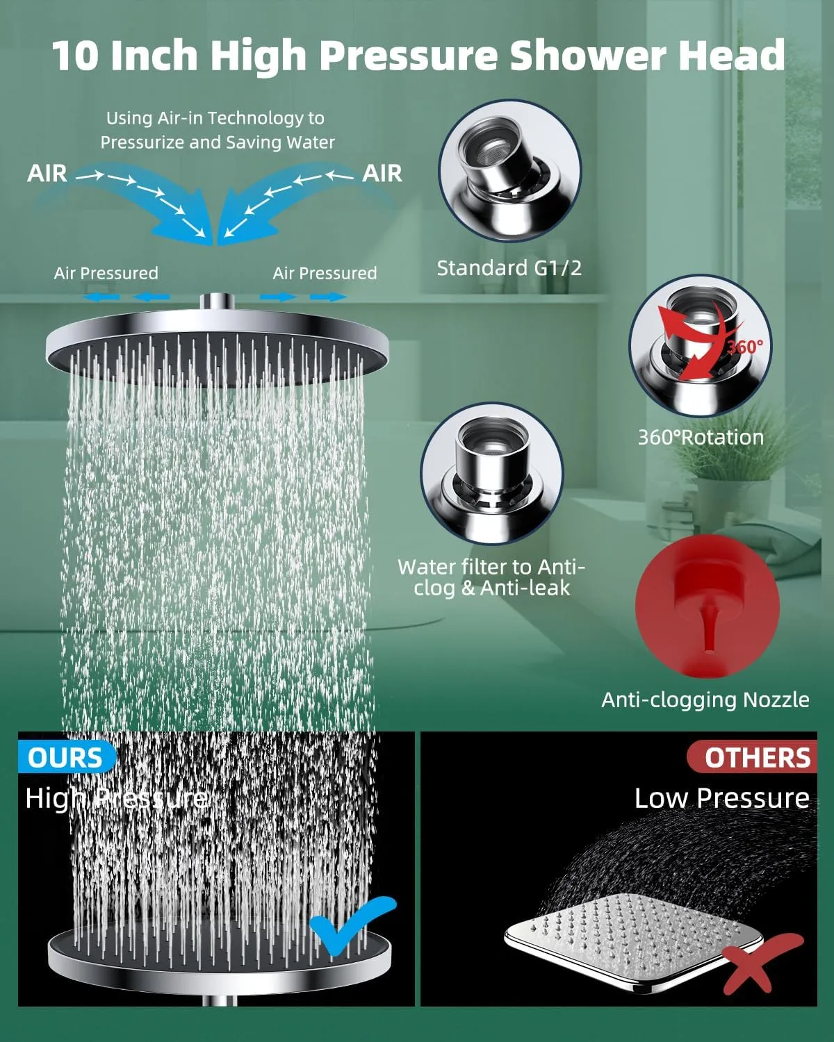 Hibbent 10'' Self-cleaning Rainfall Shower Head, High Pressure Handheld Shower Head, Showerhead Combo with 12'' Adjustable Curved Shower Extension Arm, 7-Spray, 71'' Hose, Showerhead Holder, Chrome
