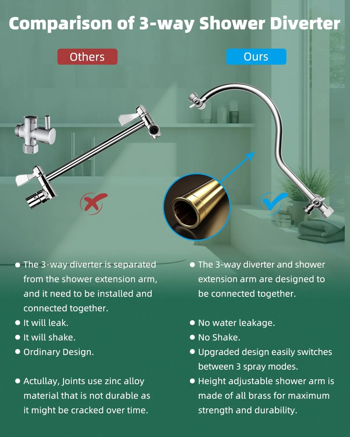 Hibbent 10'' Self-cleaning Rainfall Shower Head, High Pressure Handheld Shower Head, Showerhead Combo with 12'' Adjustable Curved Shower Extension Arm, 7-Spray, 71'' Hose, Showerhead Holder, Chrome