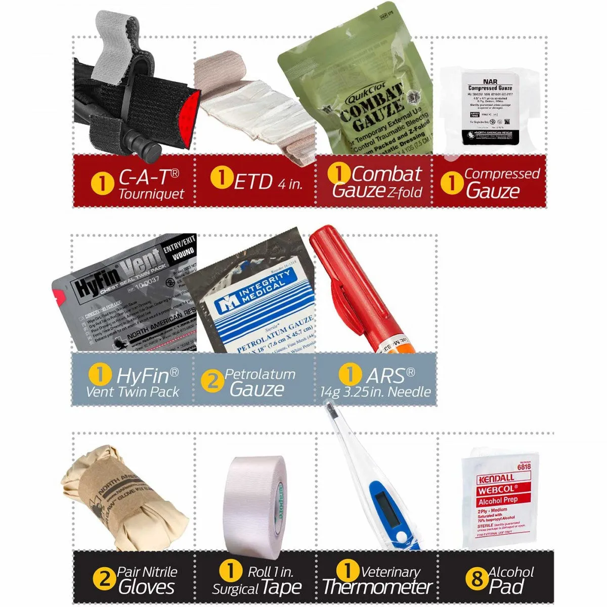 K-9 Handler IFAK Kit with Combat Gauze