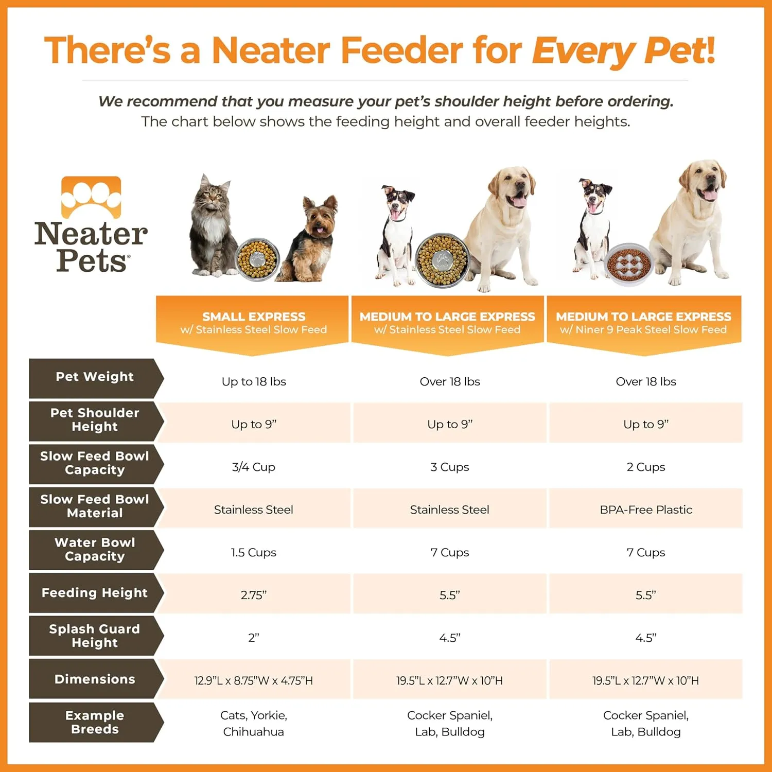 Neater Feeder Express Mess Proof Dog Bowls Elevated for Medium and Large Breed  Made in USA  No Spill Raised Slow Feeder Elevated Dog Bowl Stand, Slow Feed Food and Water Bowl Set, Almond
