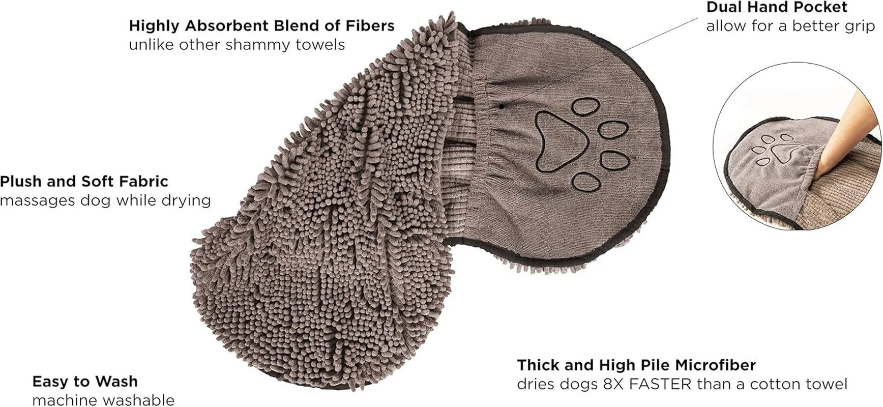Shammy Dog Towels- Heavy Duty