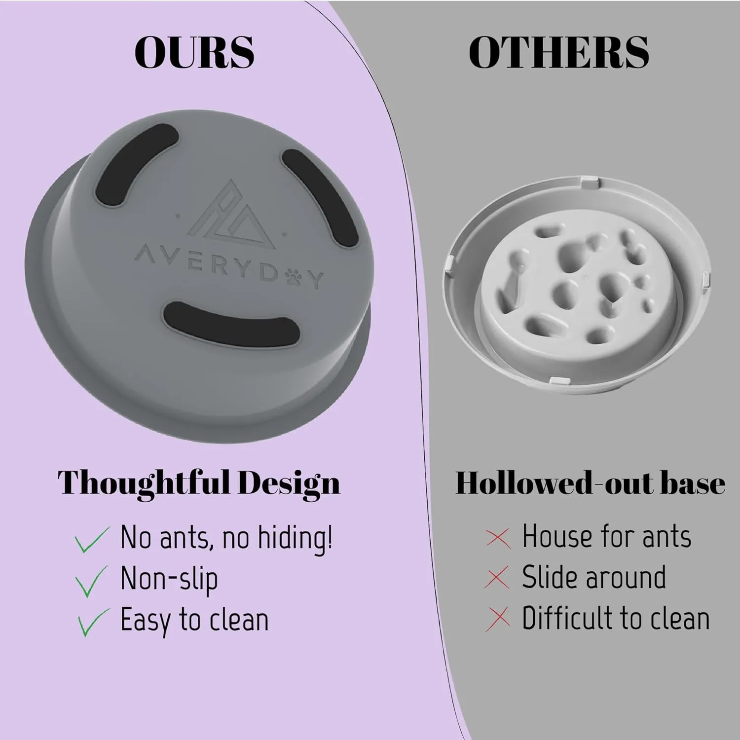 Slow Feeder Dog Bowls for Large Breeds Fits Raised Feeding Station, Puzzle Dog Food Bowls to Slow Down Eating, Dogs Feeding Bowl with Non-Slip, Slows Feeder Pet Bowl for Wet and Dry Food