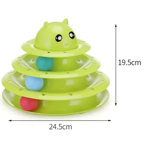 Test Product - 2