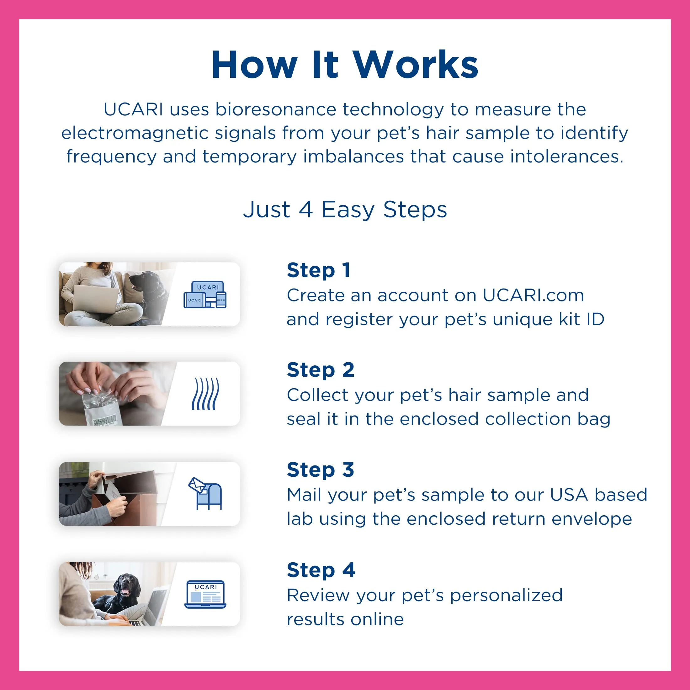 UCARI At Home Allergy Test Kit For Pets